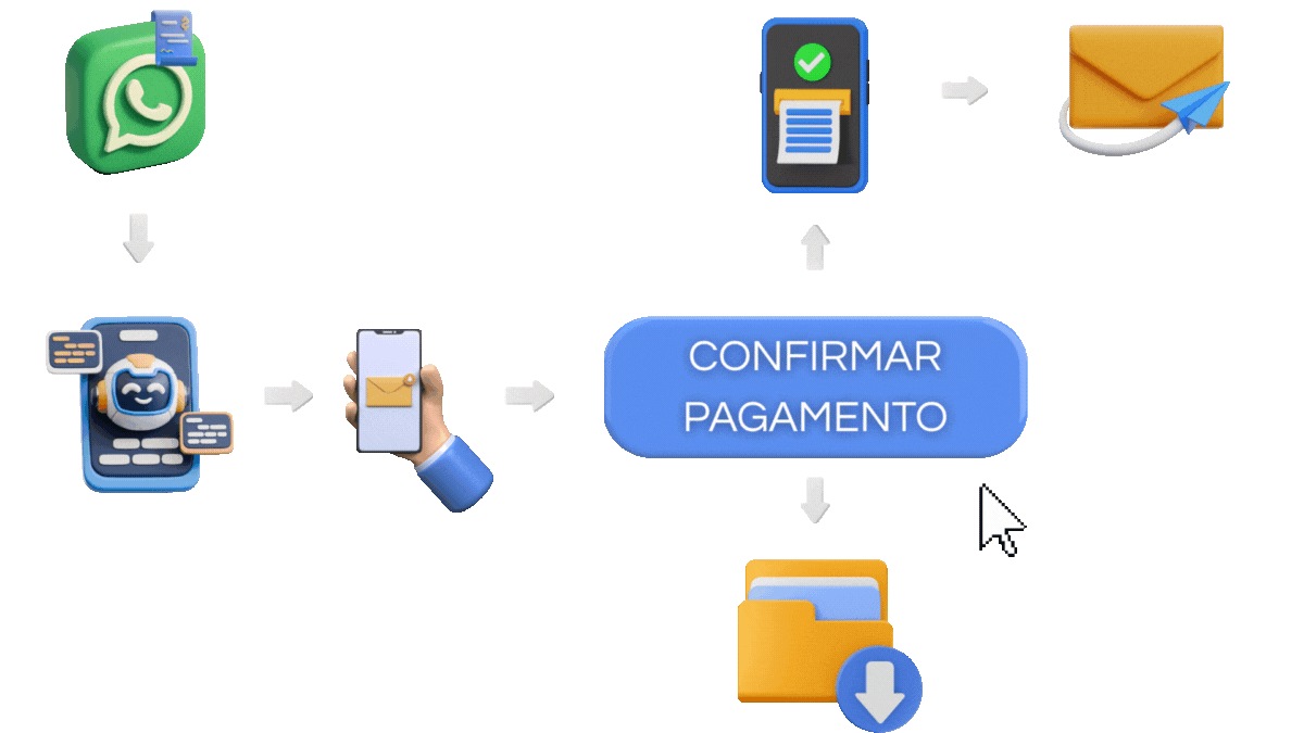 Leitor Inteligente